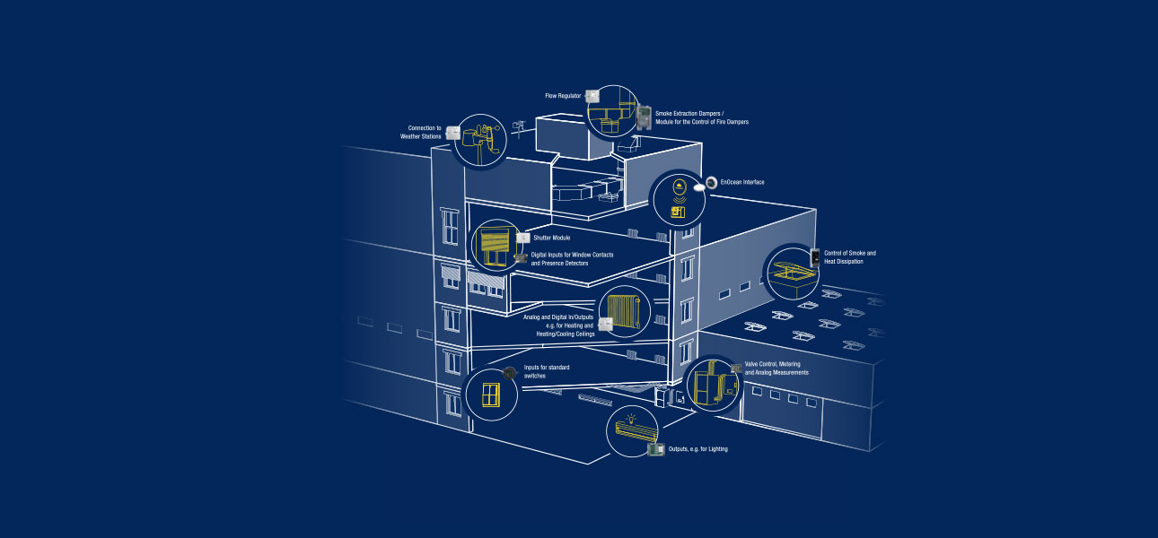 Bina Otomasyonu Nedir, Nasıl Yapılır?