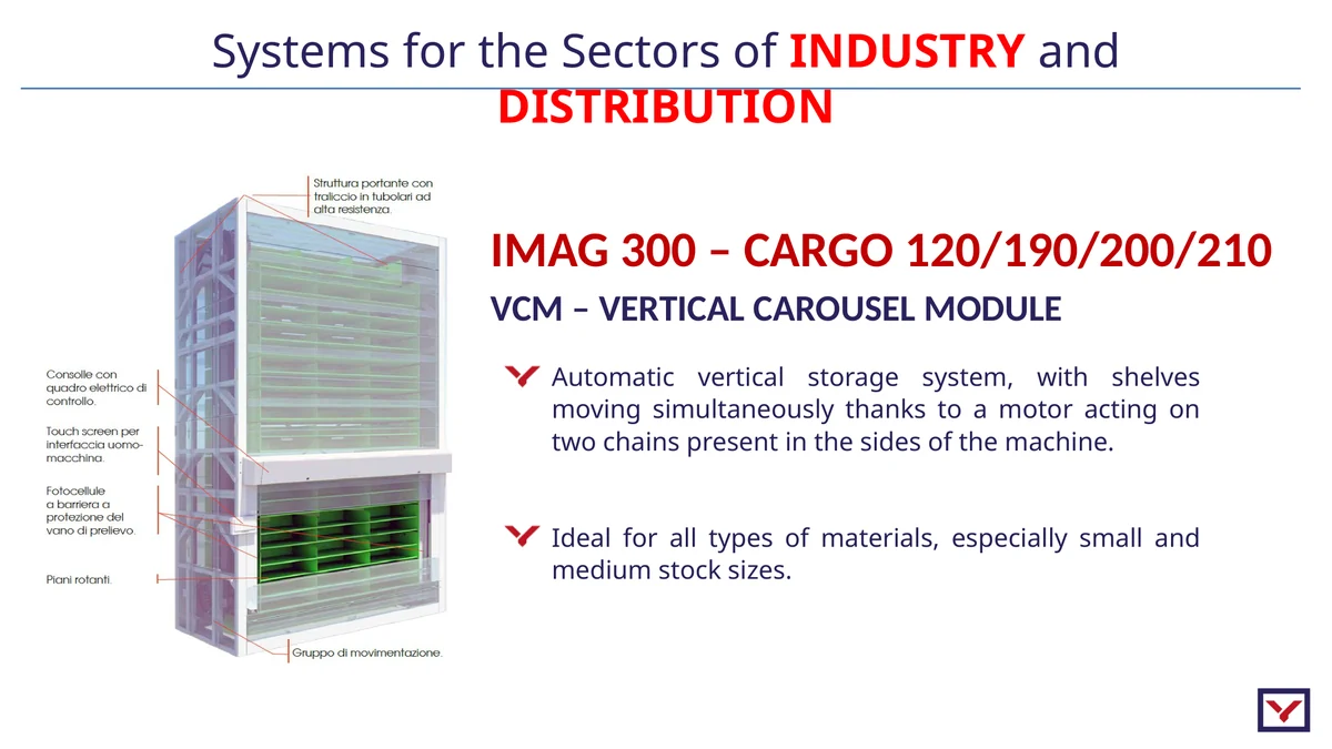 Automatic Vertical Storage with Rotating Carriers