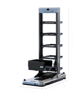 Hikrobot CTU carton transfer unit