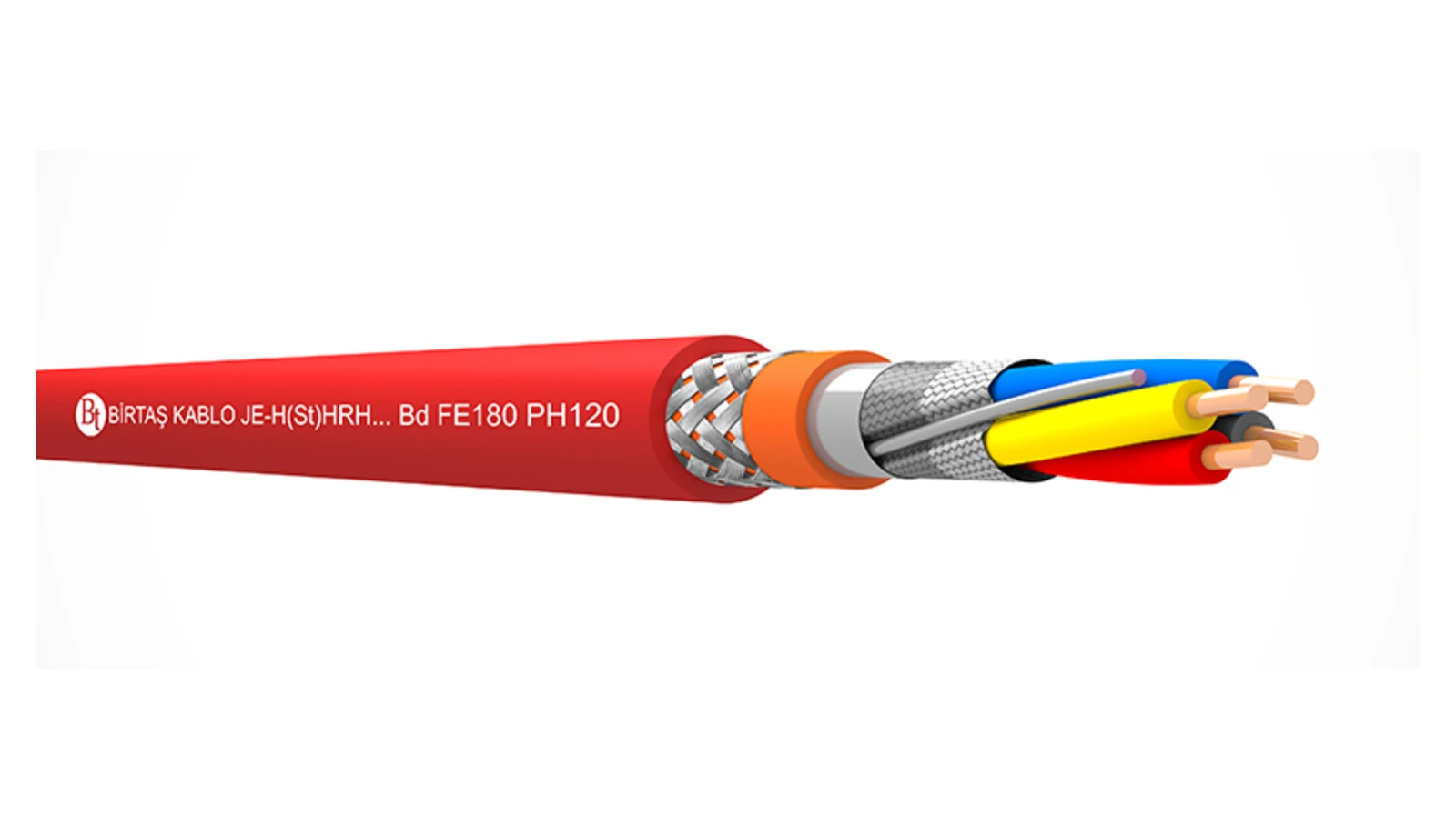 Birtaş Kablo Yangına Dayanıklı Kablolar: FE180, PH120 ve CPR Rehberi