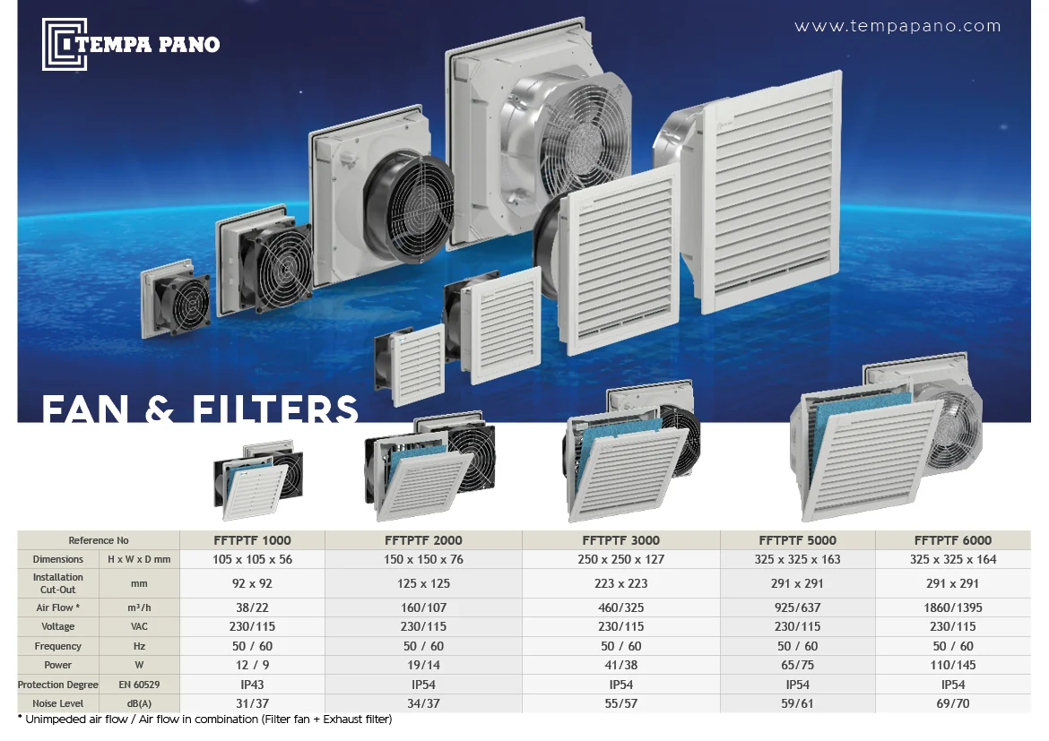 Tempa Pano enclosure fan and replaceable filter assembly