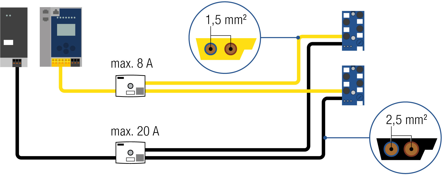AS-i Devreye Alma – Hata Teşhisi ve Çözümleri